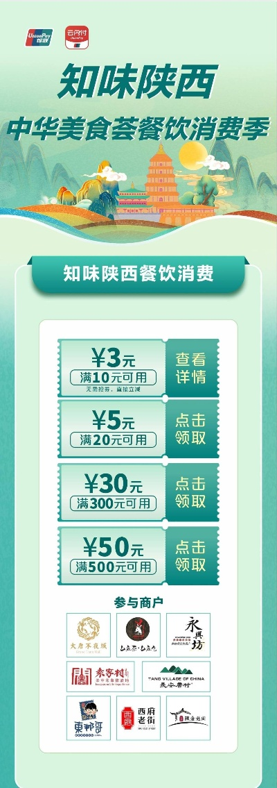 陕西餐饮品牌投资指南