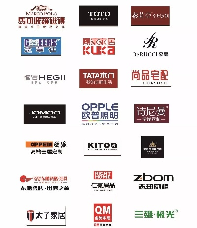 家居建材商场品牌全攻略