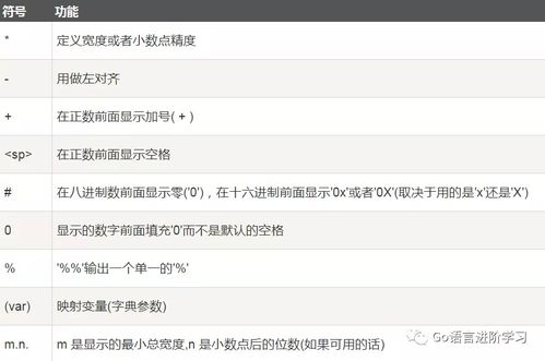 轻松搞懂百度京东白条提现攻略，操作步骤+案例解析