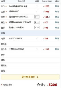 电脑品牌排行榜2013，揭秘那些年我们用过的电脑品牌