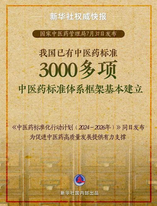 比较中医医药品牌—传统与现代的较量