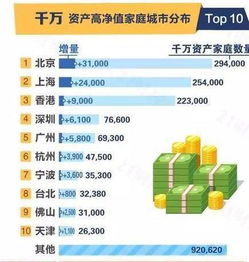 佛山地区白条提现攻略，轻松变现，告别资金周转难题！