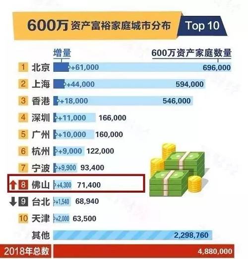 佛山地区白条提现攻略，轻松变现，告别资金周转难题！