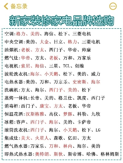 装修材料与空调厨具品牌精选