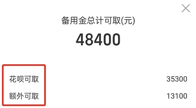 百度花呗提现攻略，轻松把虚拟额度变成真金白银！