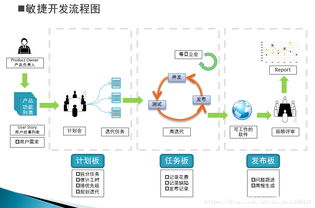 杂物店如何赚钱，选品策略与市场洞察