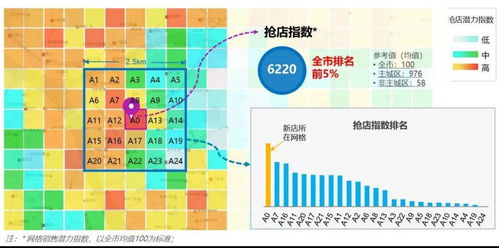 杂物店如何赚钱，选品策略与市场洞察