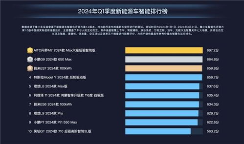 揭秘全球高端电脑品牌排行榜，助你选购不妥协！