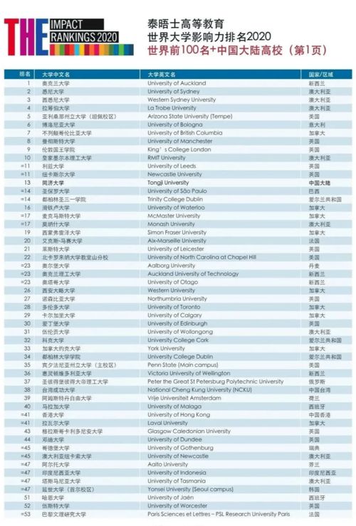 揭秘全球高端电脑品牌排行榜，助你选购不妥协！