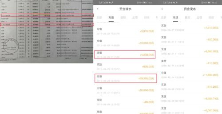 揭秘抖音月付套现，你需要知道多少个点？