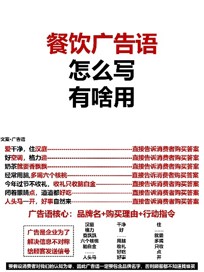 如何撰写餐饮品牌留言