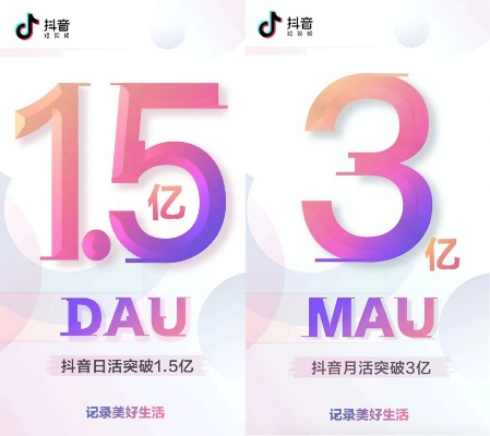 抖音月付套现，揭秘等出库背后的秘密！