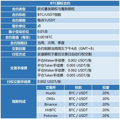 佛山白条兑现，速度有多快？一文带你了解！