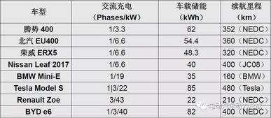 佛山白条兑现，速度有多快？一文带你了解！