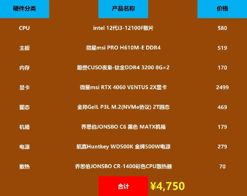 探索台式电脑选购指南，哪款是你的菜？