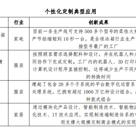 打造个性化家居服饰，让生活更有格调