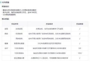 中信信用卡有额度，怎样提现？一文搞懂