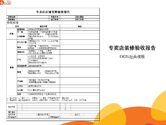 商场品牌装修检测表