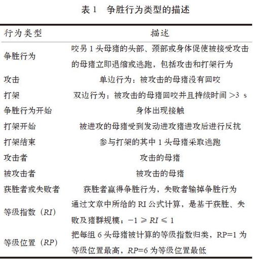 养殖什么致富最好呢？且看详解与案例分析