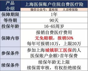 医保套现提现取现，真的有限额吗？详解其中奥秘与注意事项