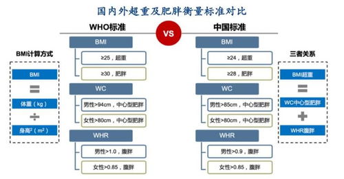 医药品牌资产的组成与案例解析