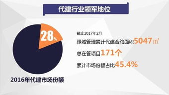 什么理财最好致富呢？视频解读带你一探究竟
