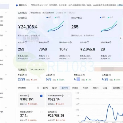 没货源做什么赚钱最快？探索无货源时代的快速盈利之道