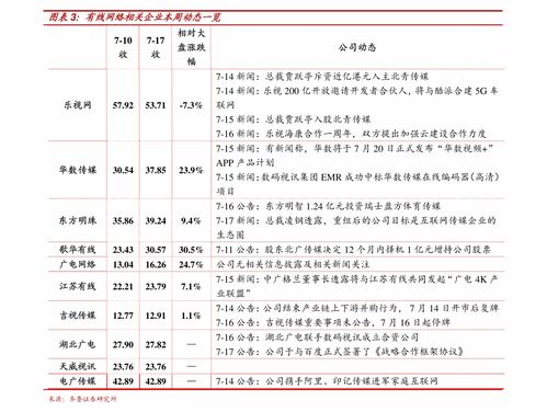 彭水智慧管廊报价单表最新解读