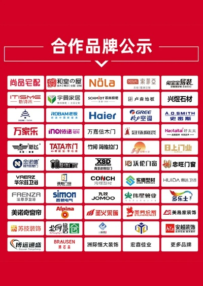 北京家居品牌联盟的崛起与影响力