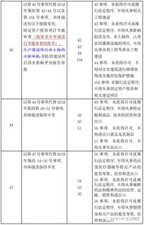 羊小咩便荔卡收款提现手续费揭秘，一文读懂费用明细