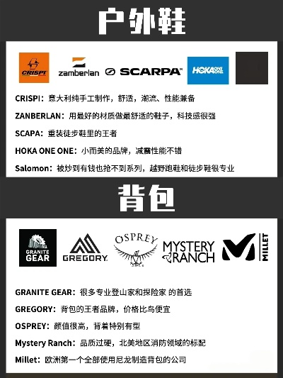 户外品牌s的全面解析