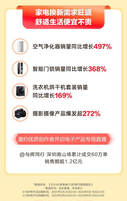 抖音月付套现，闪付还是普通支付？揭秘套现流程与注意事项