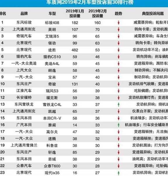法系汽车品牌概览与案例分析