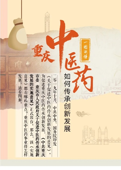 重庆中医药品牌的传承与创新