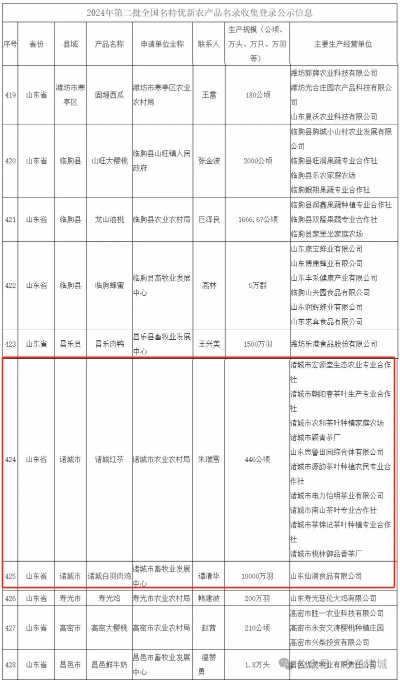 诸城装修加盟品牌店全面解析