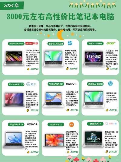 探索高性价比电脑品牌