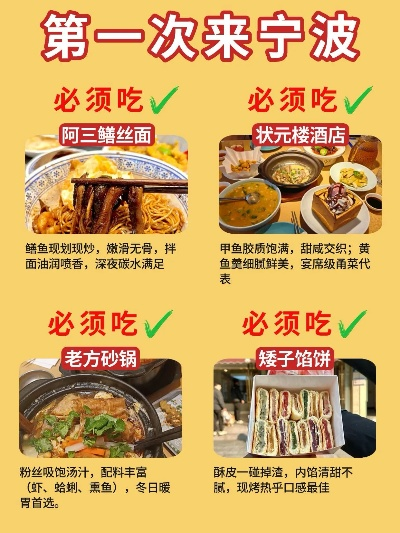 宁波餐饮品牌申请条件与案例解析