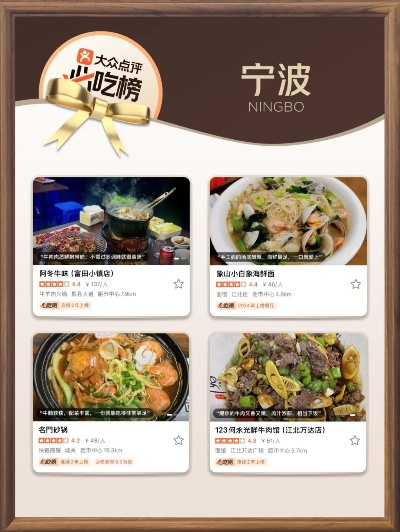 宁波餐饮品牌申请条件与案例解析