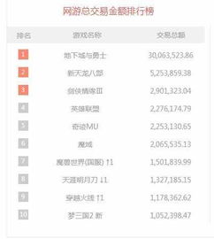 揭秘凤阳分期乐，套出多少分期额度，你了解多少？