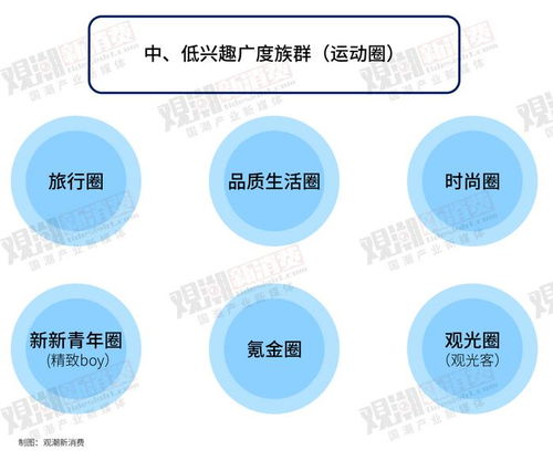 户外品牌代言人策略解析