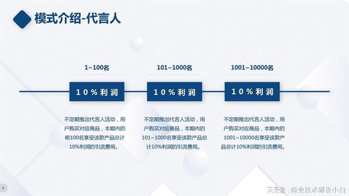 户外品牌代言人策略解析