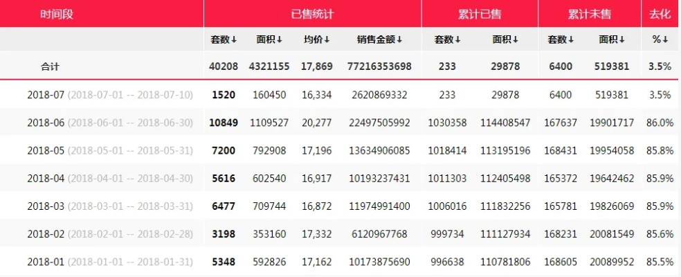 揭秘凤阳抖音月付套现，一探究竟月付套出来多少？