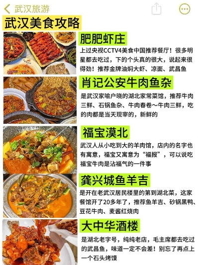 武汉餐饮品牌定位攻略