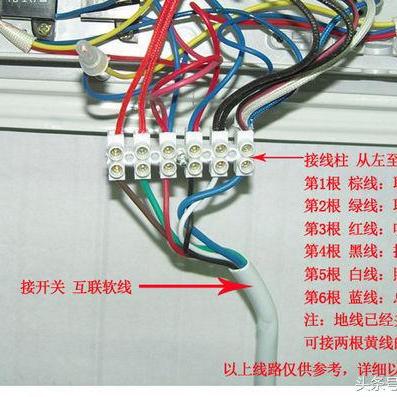 汽车品牌活动流程详解