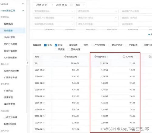 百度白条提现攻略，揭秘如何轻松将额度变现