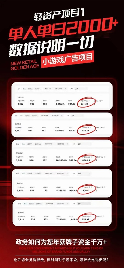 揭秘抖音月付套现新玩法，轻松变现你的粉丝经济！