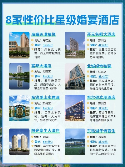 鄞州区酒店装修品牌加盟指南
