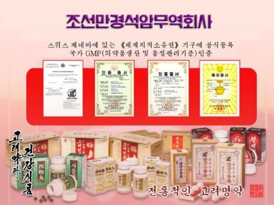 朝鲜医药品牌概览
