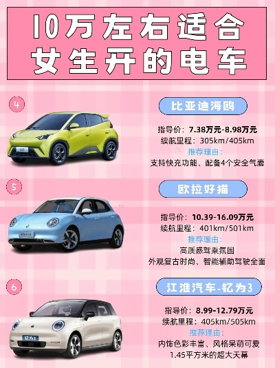 女生汽车品牌推荐