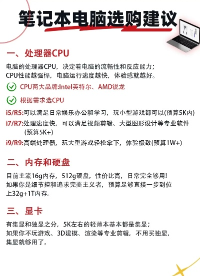 华强北品牌电脑的选购指南
